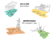 Buurten's cadeaubon